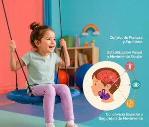 Sistema vestibular en niños, equilibrio y movimiento.